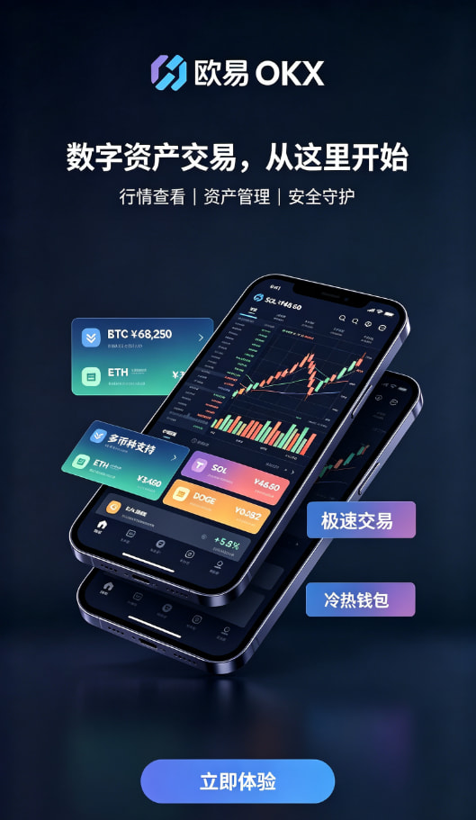 欧交易所app最新版攻略
